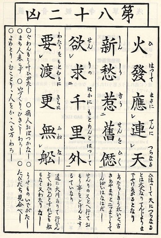 Omikuji #82 Front