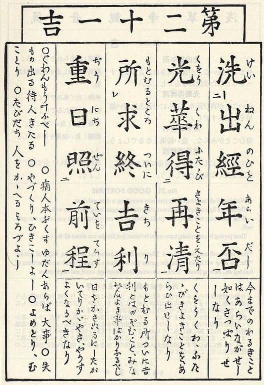 Omikuji #21 Front
