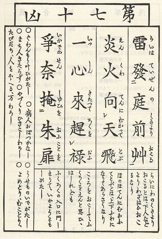 Omikuji #70 Front